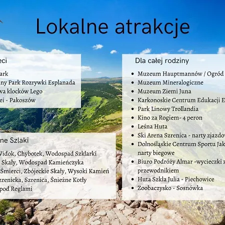 Panorama Blue Invest * Szklarska Poręba