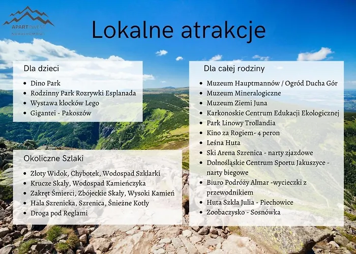 Panorama Blue Invest * Szklarska Poręba